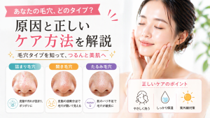 豊橋市のフェイシャルで毛穴改善｜詰まり毛穴・開き毛穴・たるみ毛穴の違いと正しいケア方法を解説