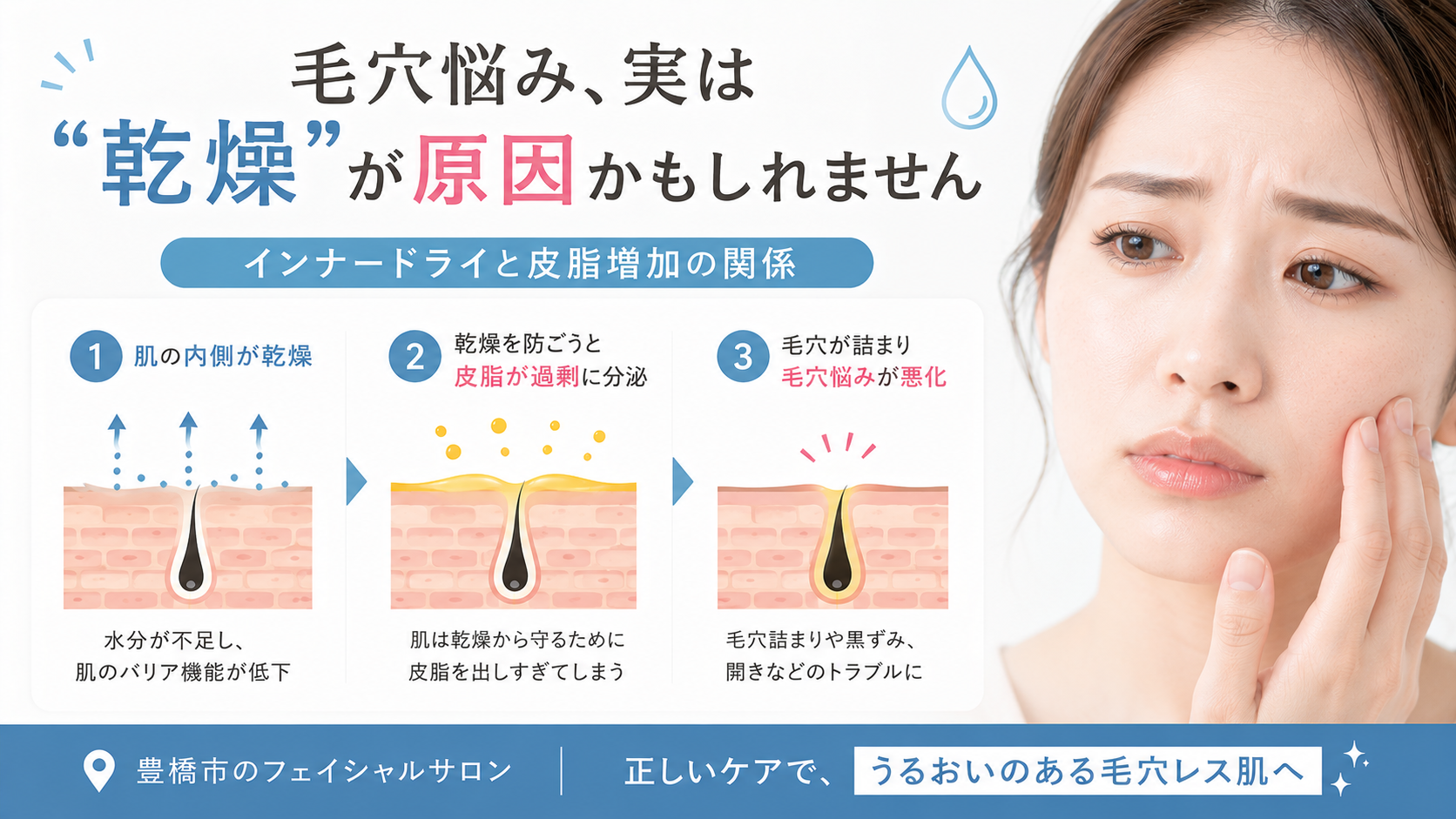 毛穴悪化の原因は乾燥かも？インナードライと皮脂増加の関係を解説｜豊橋市フェイシャルサロン